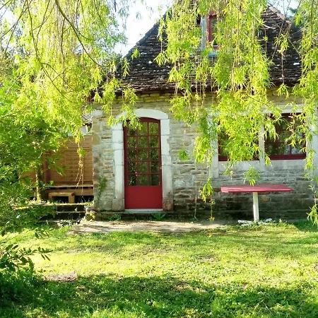 Maison De Poupee Et Son Privatif Holiday home Orthez